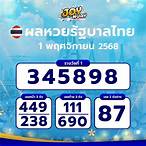 หวยรัฐบาลไทยออนไลน์